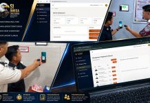 Ka. KPLP Lapas Batam Ciptakan SI OMEGA, Solusi Digital Pengawasan HP Petugas Menuju Zero HALINAR