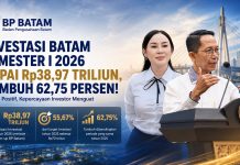 Realisasi Investasi Semester I 2026 Tembus Rp 38,97 Triliun, BP Batam: Kemudahan Berusaha Jadi Faktor Penting Gaet Investor
