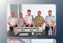 Perkuat Pengawasan, Rutan Kelas IIA Balikpapan Melaksanakan Kegiatan Deteksi Dini Demi Menjaga Situasi Aman